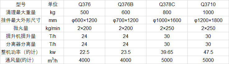 1766108880260791.png 参数1.png