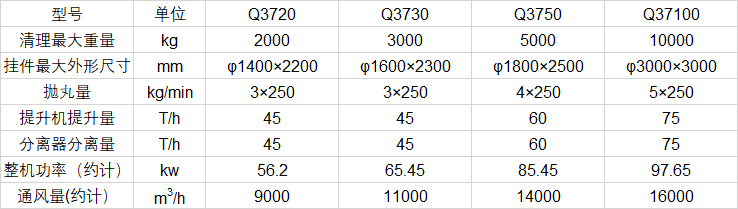 1766108906688217.png 参数2.png