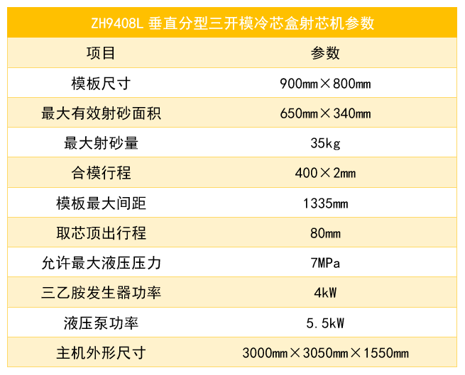 1773737007280691.png ZH9408L参数_结果.png