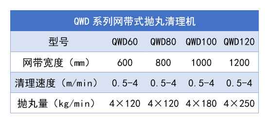QWD_结果.png
