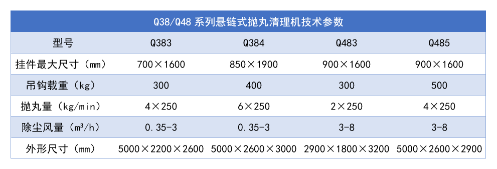Q38Q48_结果.png